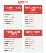 者创业者的斗胆试错、怯于立异保驾护航